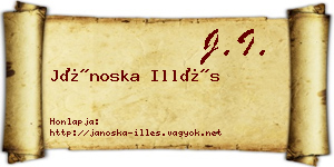 Jánoska Illés névjegykártya